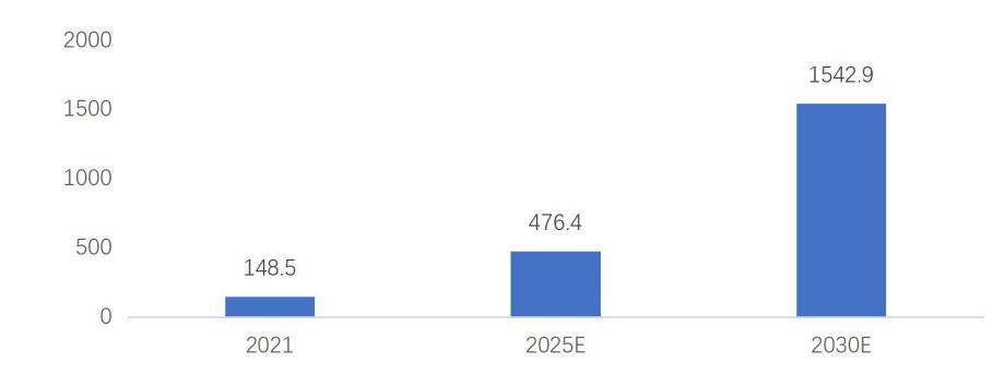 360截图20221012075652946.jpg