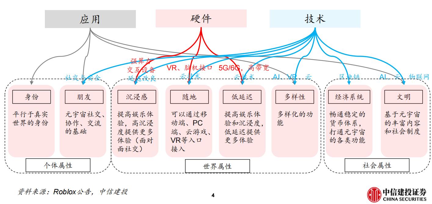 360截图20220704233450878.jpg