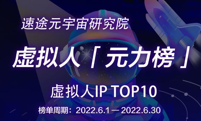 速途元宇宙研究院虚拟人IP榜单揭晓，上古玄儿入选“元力榜”TOP10