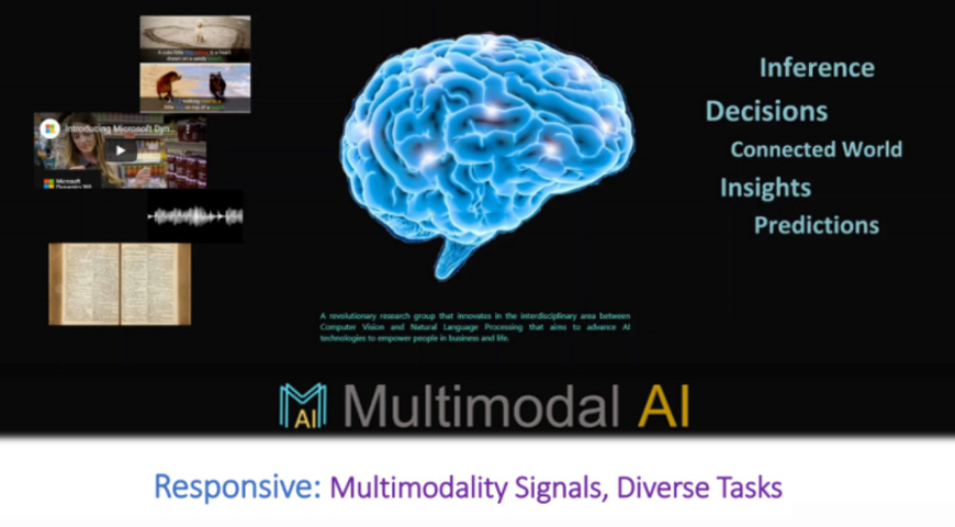 刘菁菁：How Multimodal AI Empowers People